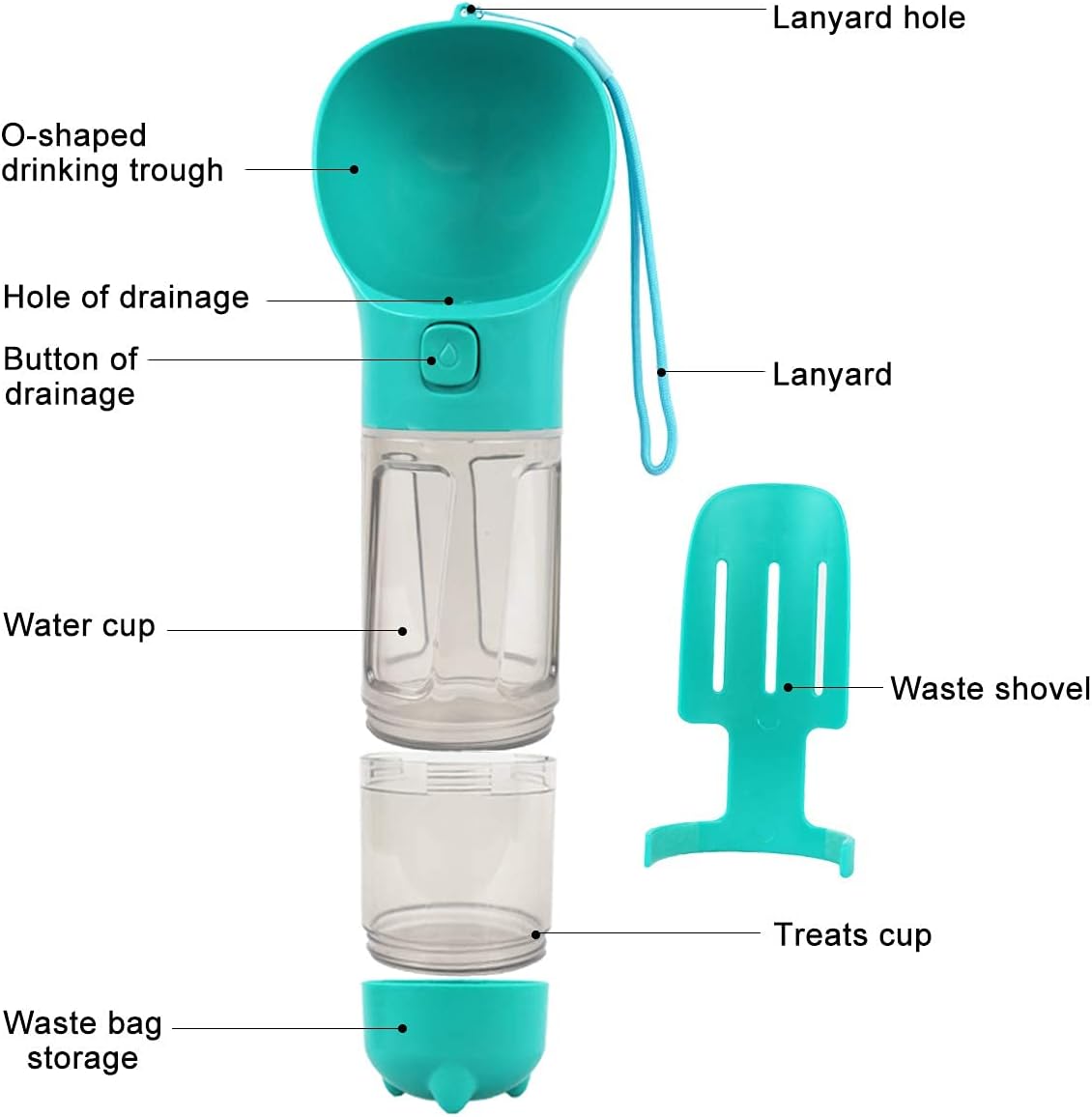 bebedero Multifuncional 5 en 1 para perro