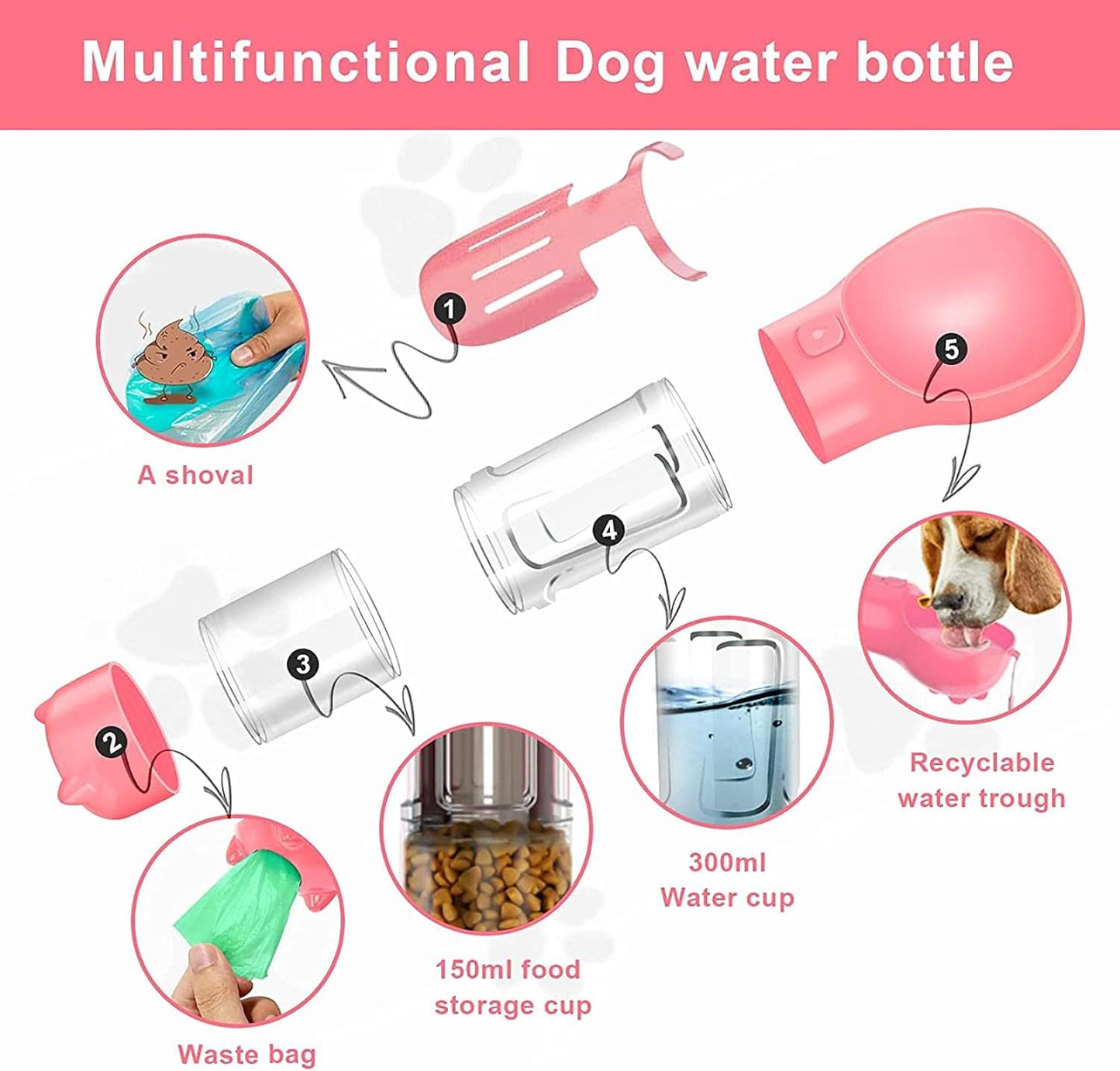 bebedero Multifuncional 5 en 1 para perro