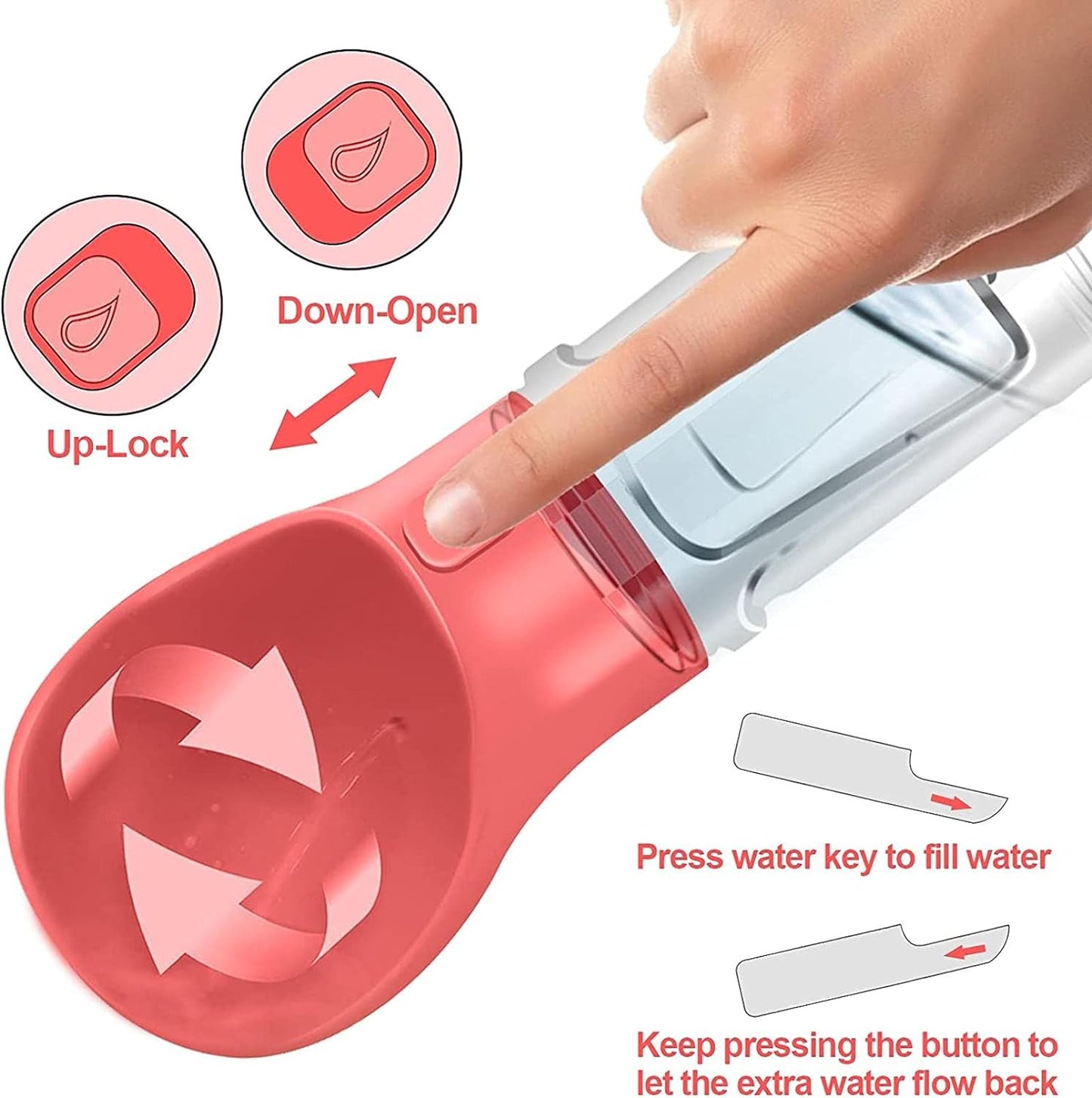 bebedero Multifuncional 5 en 1 para perro